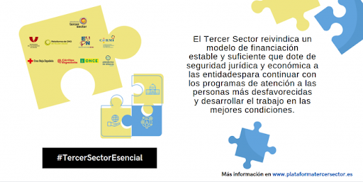 Diapositiva alusiva a la financiación del Tercer Sector