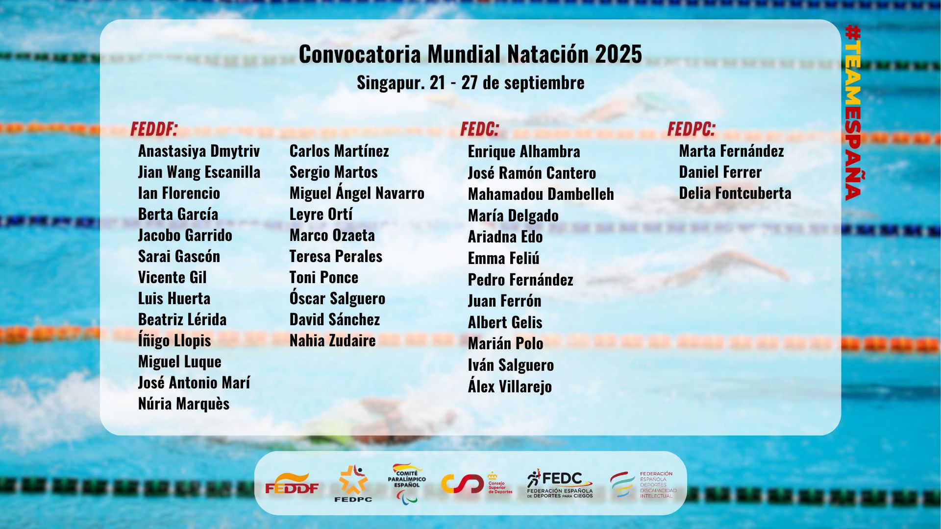 Convocatoria del equipo de natación paralímpico español para el Mundial de Natación en Singapur