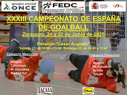 Cartel XXXIII Campeonato España Goalball